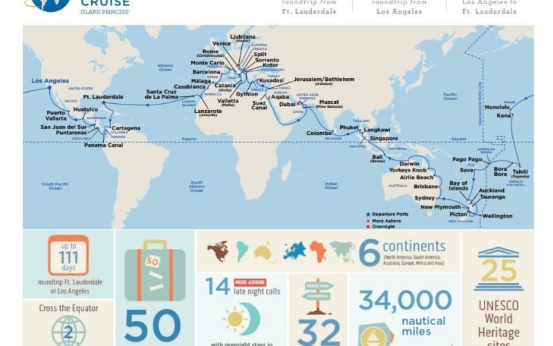 プリンセス・クルーズ、最も目的地が多い2021年ワールドクルーズを発表、32カ国50都市を訪問