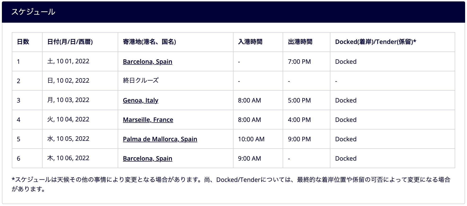 地中海クルーズの航程表