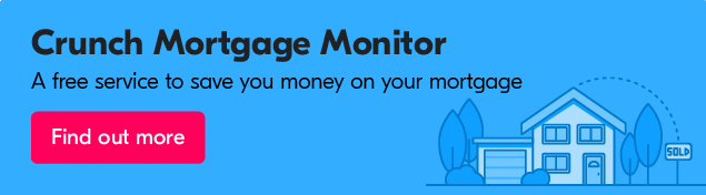 Crunch Mortgage Monitor