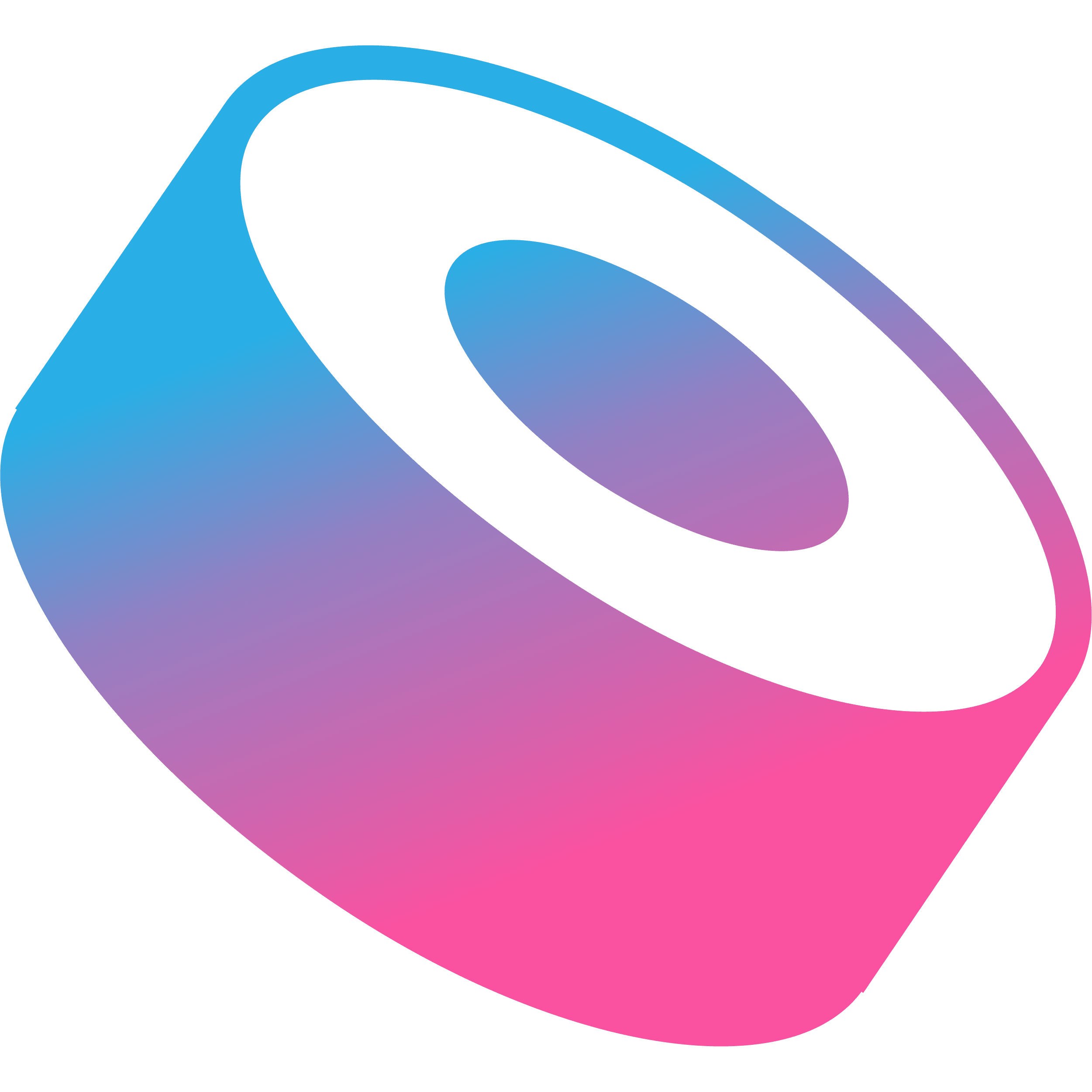 Sushiswap Clone Script