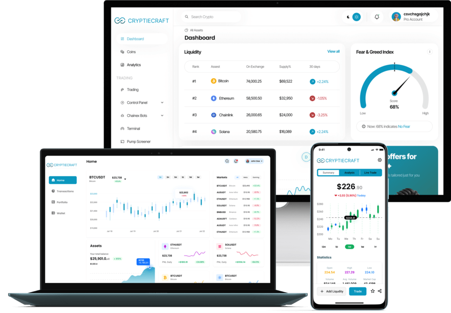 Whitelabel-crypto-exchange-software-dashboard