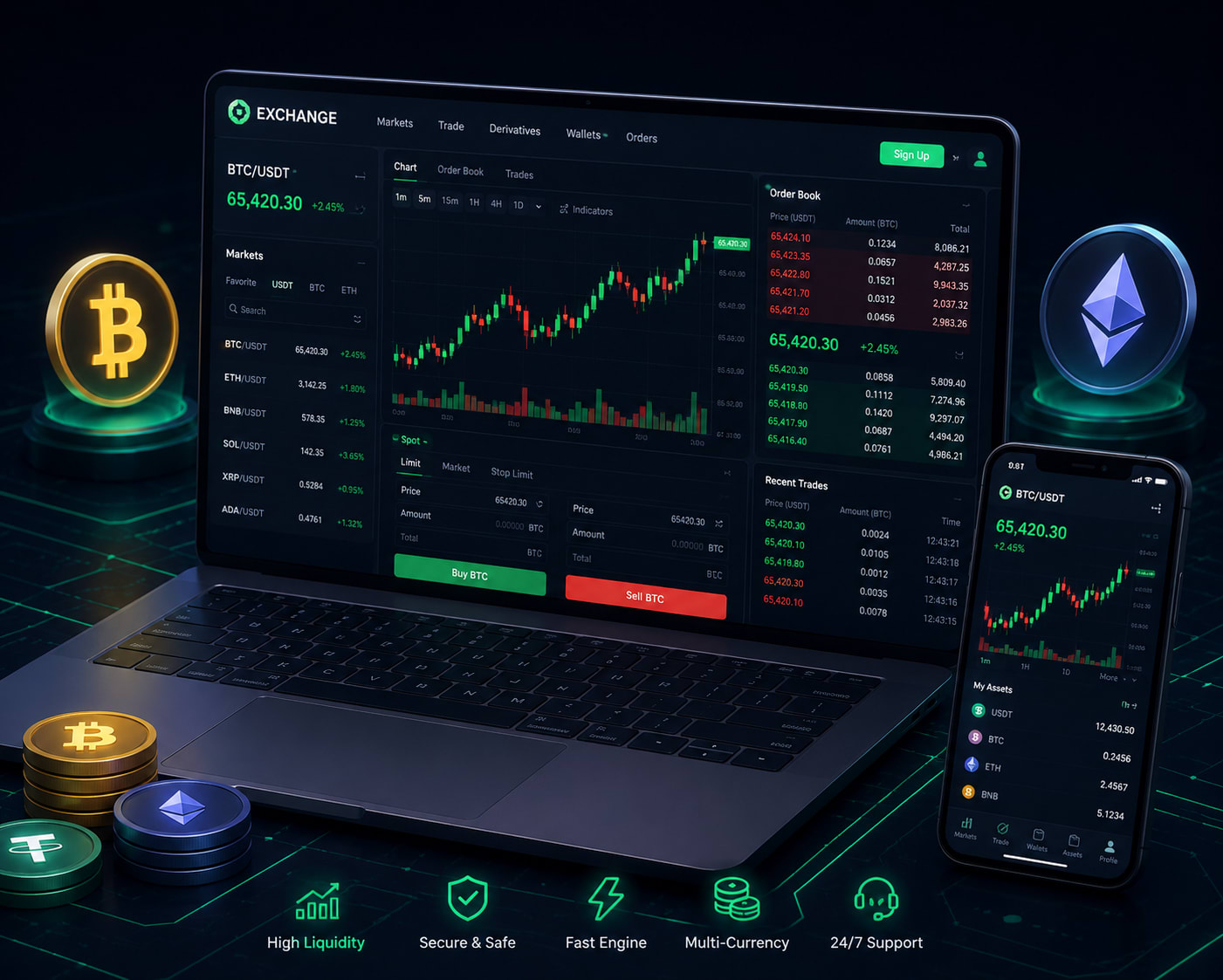 Crypto Exchange Development