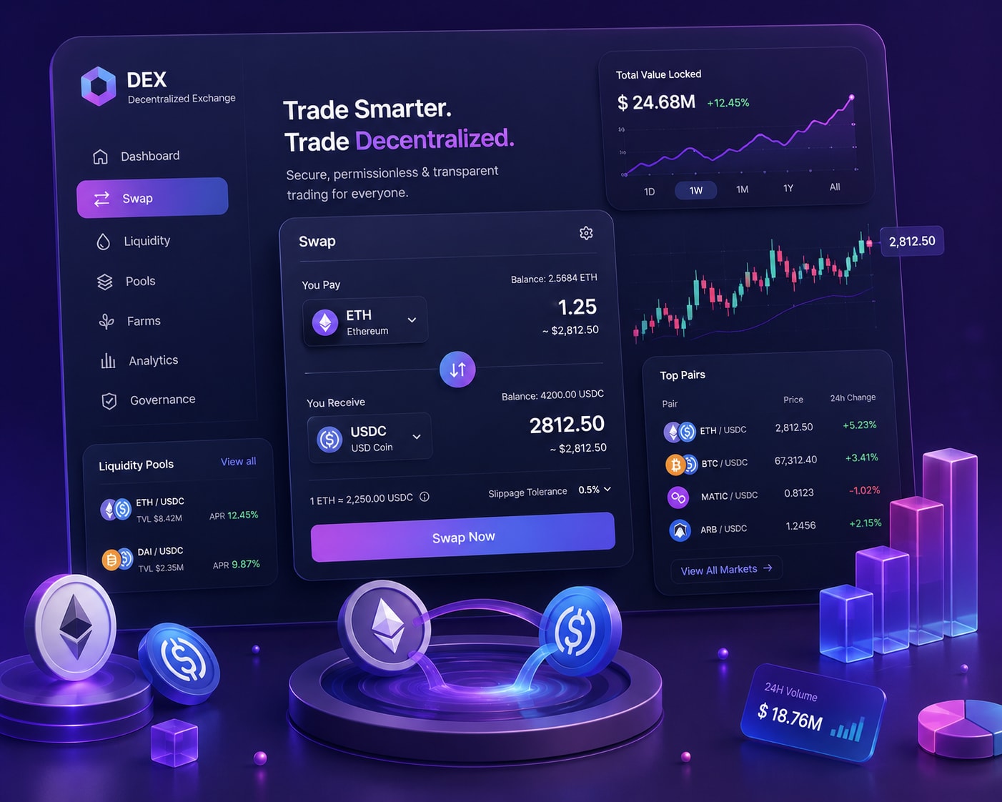 Decentralized Exchange (DEX)