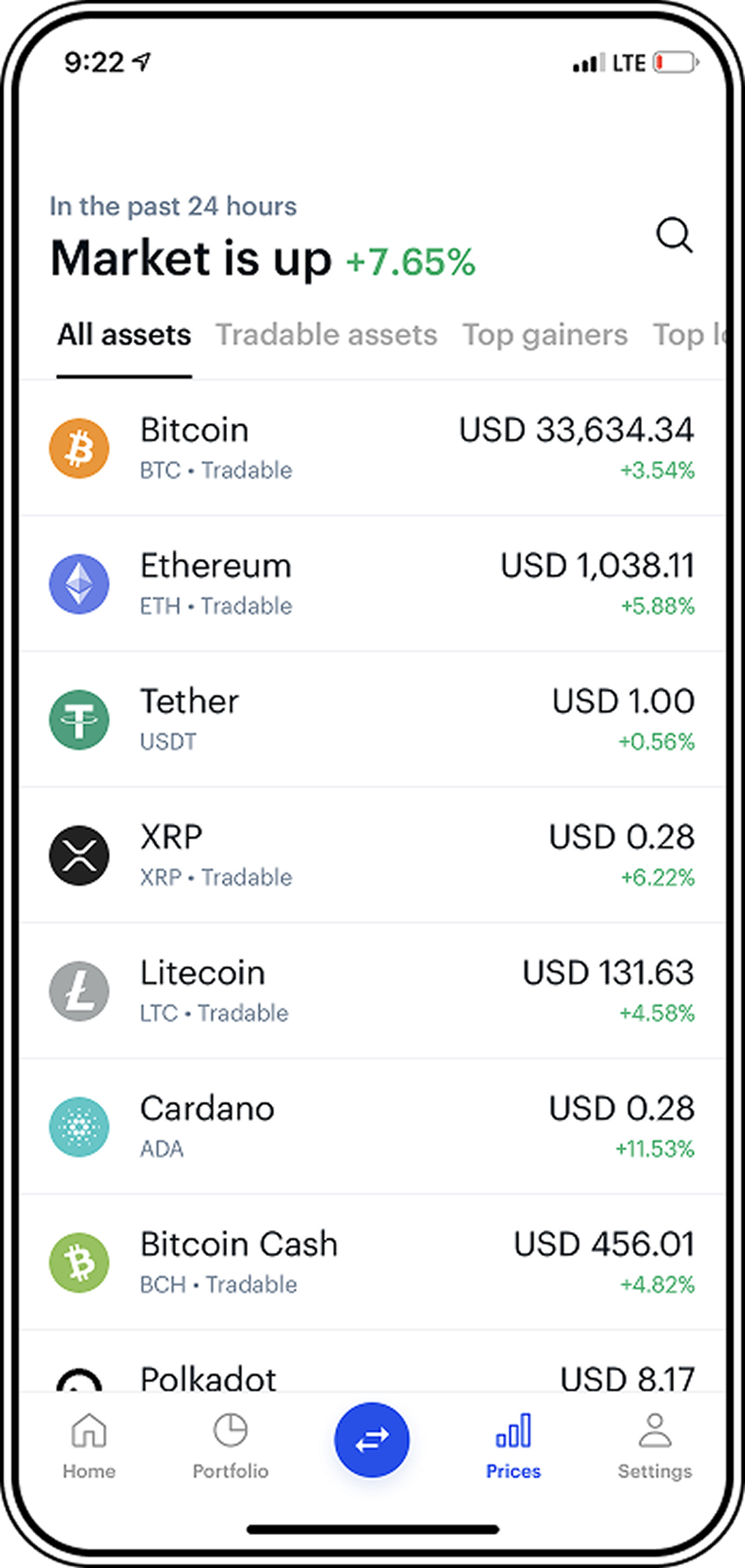 Binance App Development