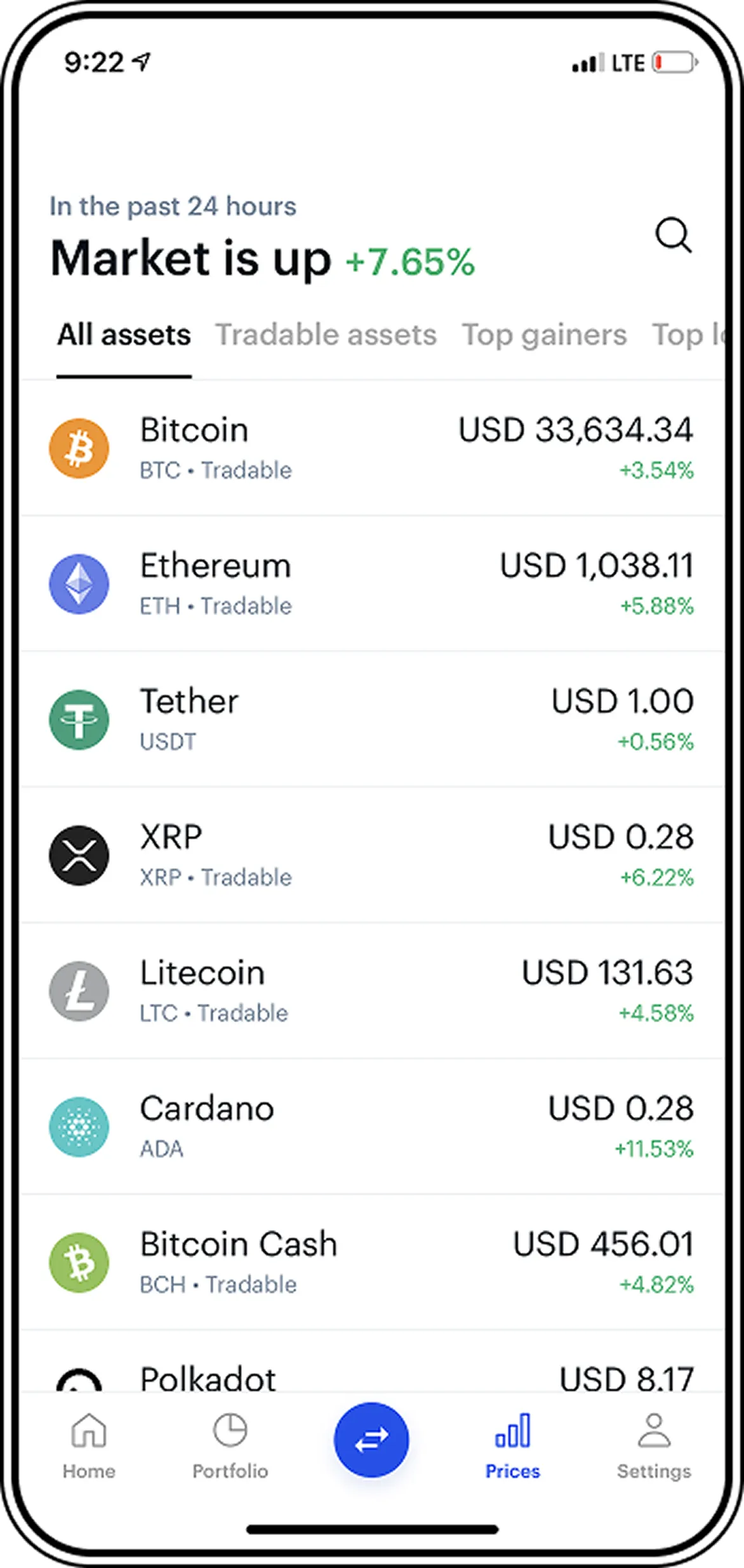 Binance App Development