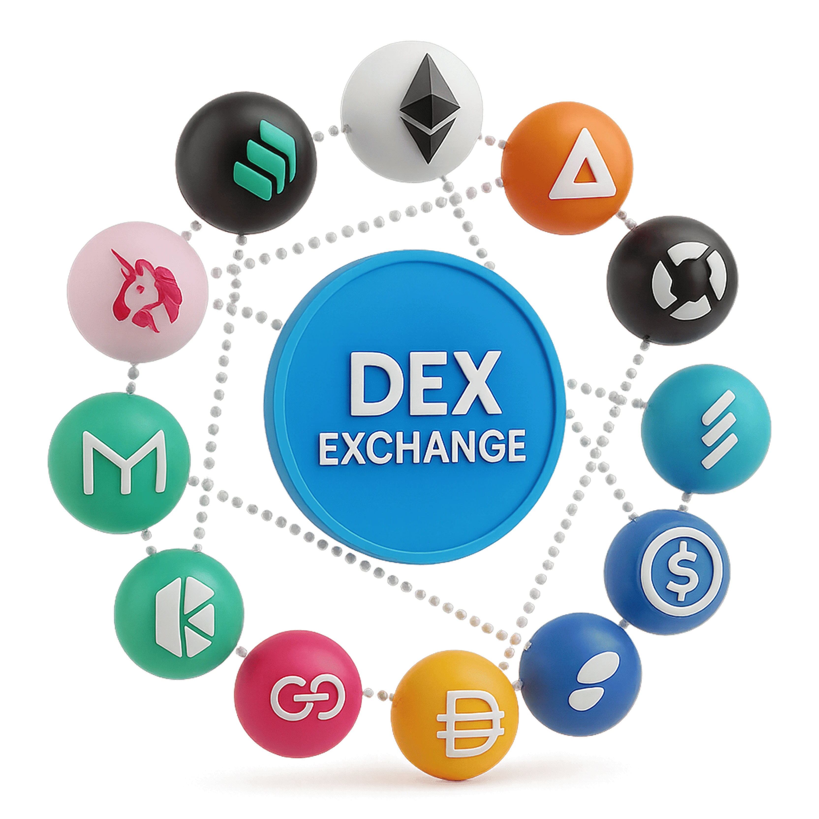 decentralized-exchange-development