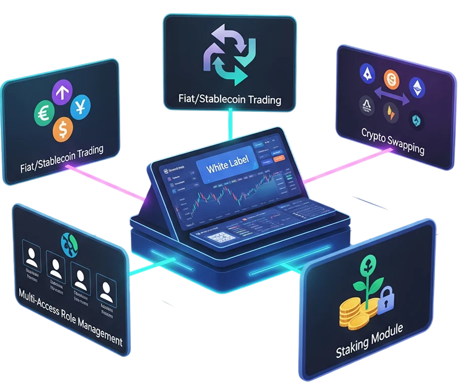 p2p-crypto-exchange-exchange