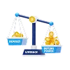 Margin Trading & Leverage Fees 