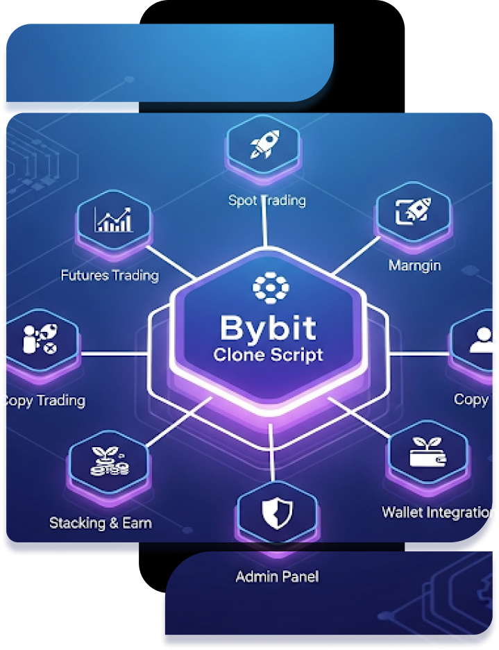 >Core Features of our bybit clone script