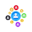 Referral & Rewards System
