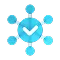 Cross-chain Compatibility