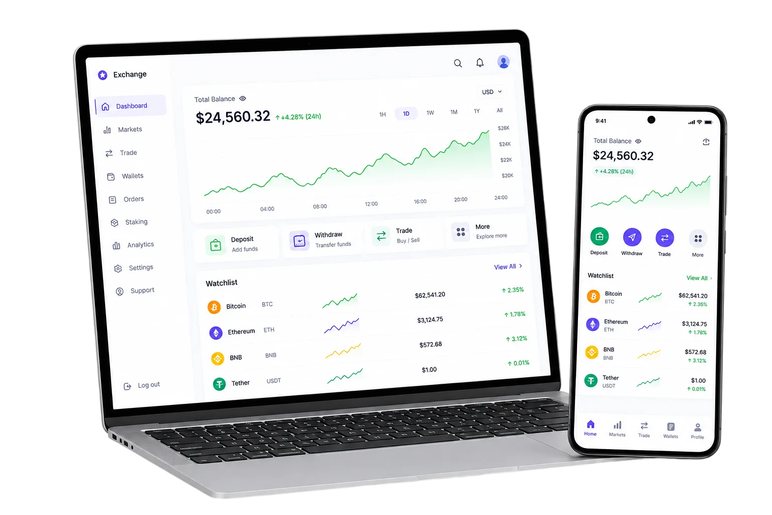 White-label crypto exchange cross-platform app preview