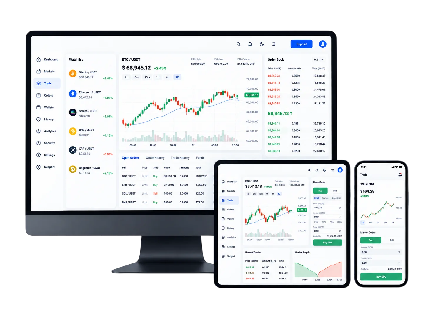 White-label crypto exchange trading dashboard shown across desktop, tablet, and mobile devices