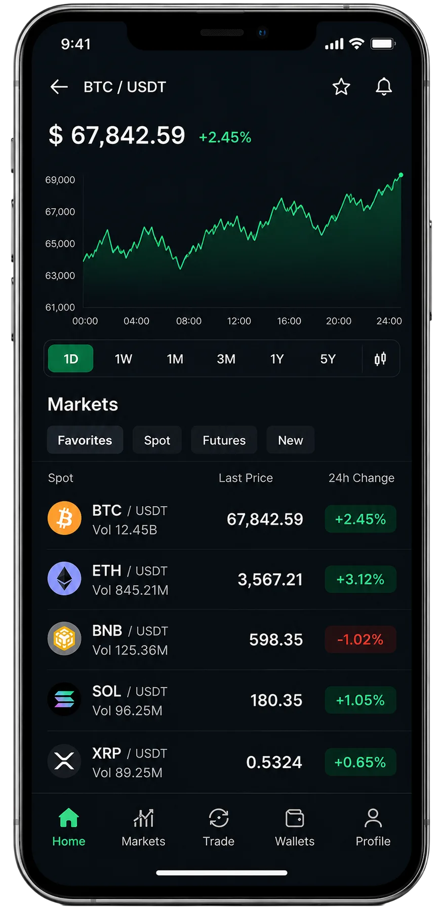 Android crypto exchange app preview