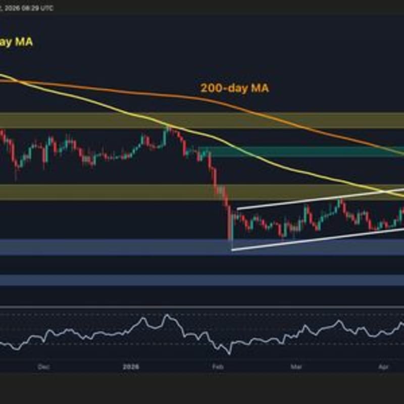 Bitcoin Price Analysis: BTC Closes Above 100-Day MA as Bulls Eye Breakout