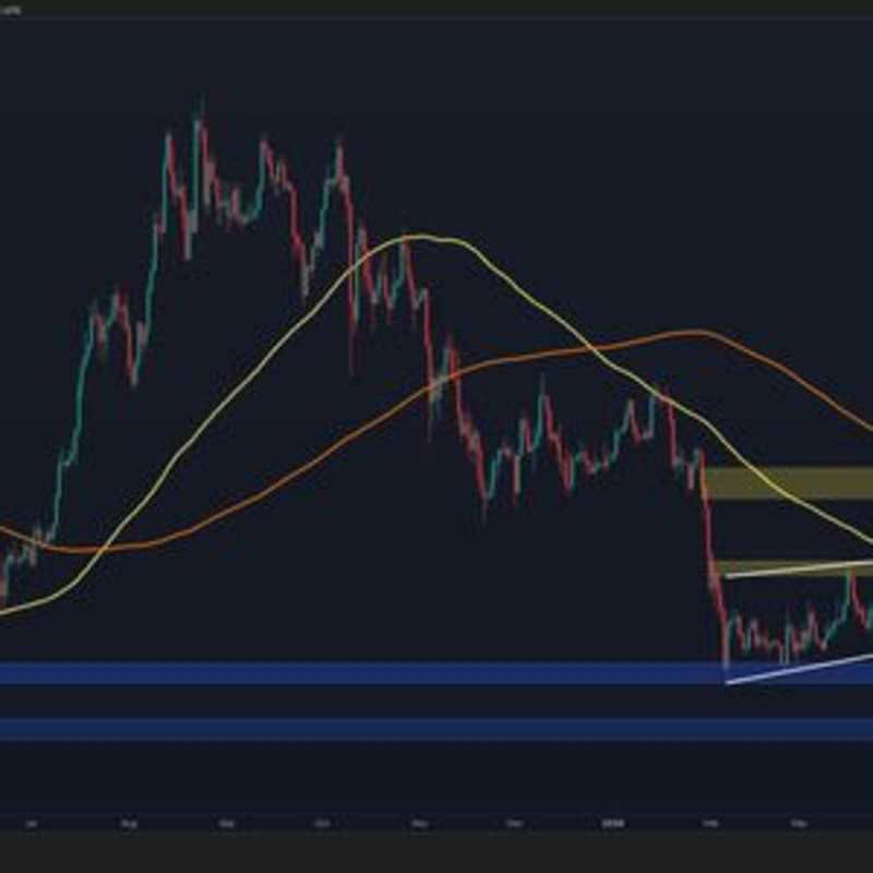 Ethereum Price Analysis: ETH Shows Breakout Signs but Danger Still Looms