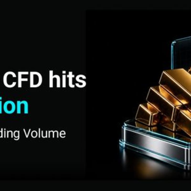 Bitget CFD volume surges to $8B as gold trading drives accelerated growth