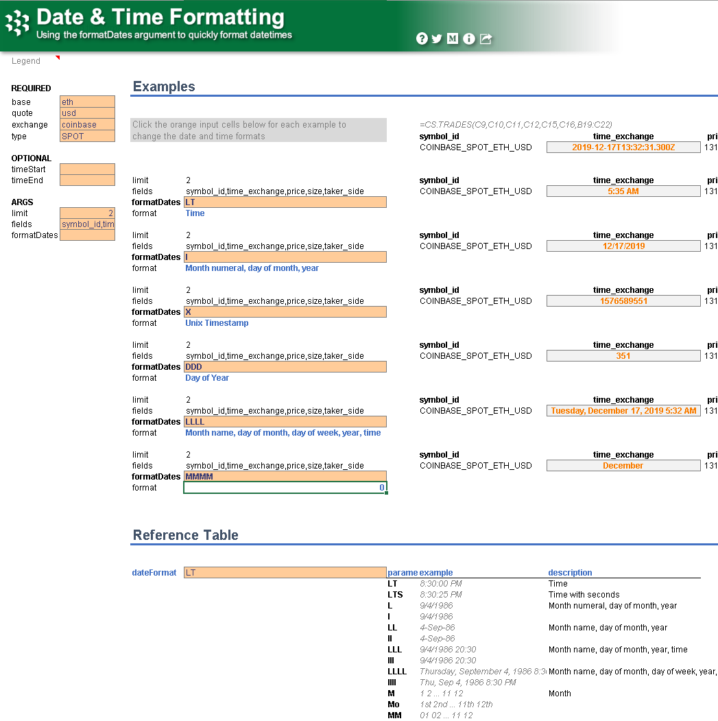 How to use Format Dates spreadsheet template Cryptosheets