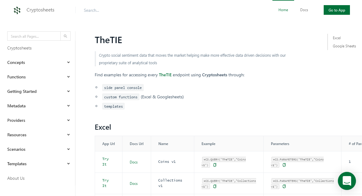 thetie crypto