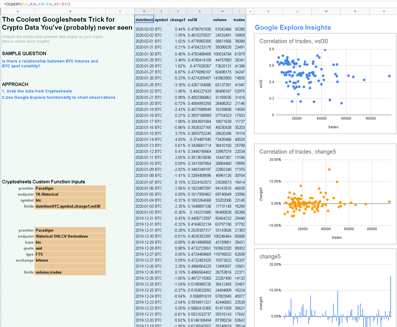 get crypto stats on google sheets