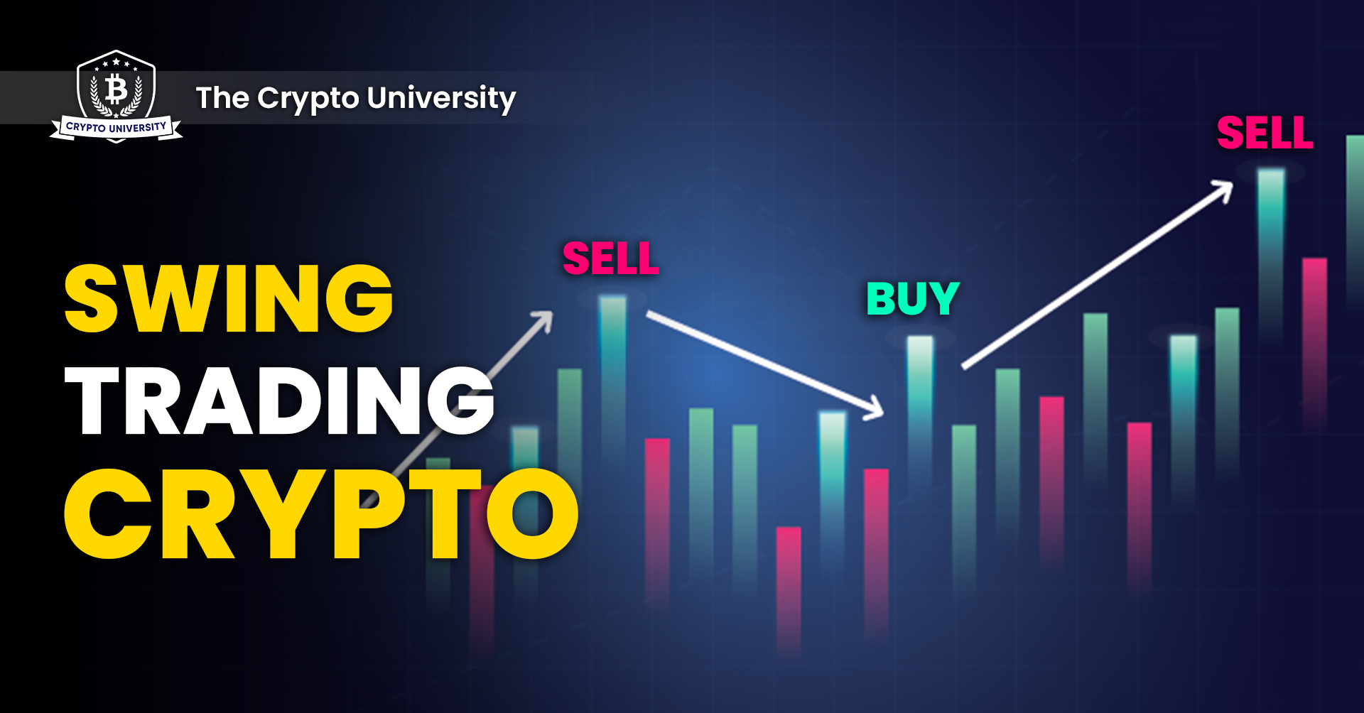 Swing Trading Crypto: Strategies For Timely Entries And Exits | Crypto  University