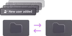 Directory Sync