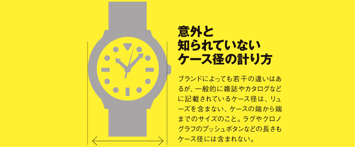 これぞメンズウオッチの新基準 38mm以下の 小顔時計 見た目のバランスと着け心地の良さが魅力 Watch Life News ウオッチライフを楽しむ時計総合ニュースサイト