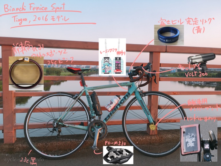 自転車盗難事件DB(2020年12月) 2020年12月11日 東京都練馬区の自転車