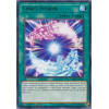 Cynet Fusion