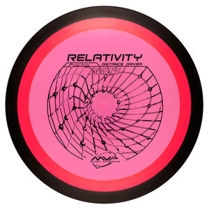 Relativity - Proton