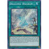 Dragonic Diagram Dragonic Diagram