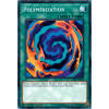 Polymerization