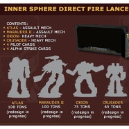 BattleTech: Inner Sphere Direct Fire Lance Thumb Nail