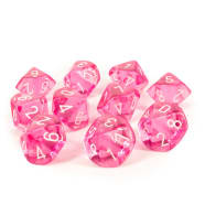 Lab Dice Translucent: 10 Die Set - Pink/White Thumb Nail