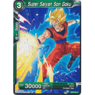 Super Saiyan Son Goku Thumb Nail