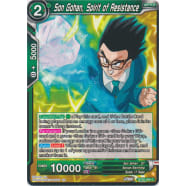 Son Gohan, Spirit of Resistance Thumb Nail
