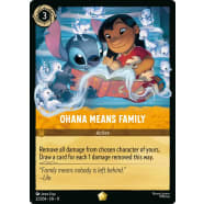 Ohana Means Family Thumb Nail