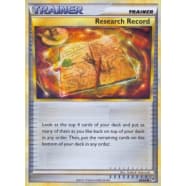 Research Record - 84/95 Thumb Nail