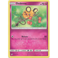 Dedenne - 145/236 Thumb Nail