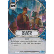 Exchange Of Information Thumb Nail