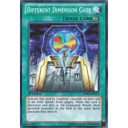 Different Dimension Gate Thumb Nail