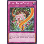 Plant Food Chain Thumb Nail