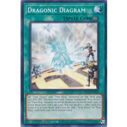 Dragonic Diagram Thumb Nail