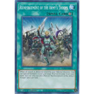 Reinforcement of the Army's Troops Thumb Nail