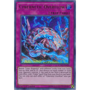 Cybernetic Overflow Thumb Nail