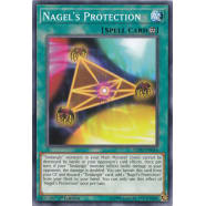 Nagel's Protection Thumb Nail