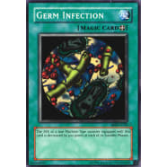 Germ Infection Thumb Nail