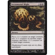 Incremental Blight Thumb Nail