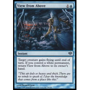 View from Above Thumb Nail