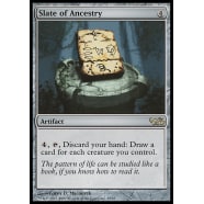 Slate of Ancestry Thumb Nail